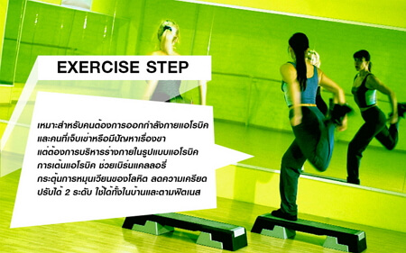 360ongsafitness Exercise Step (MB-47049)