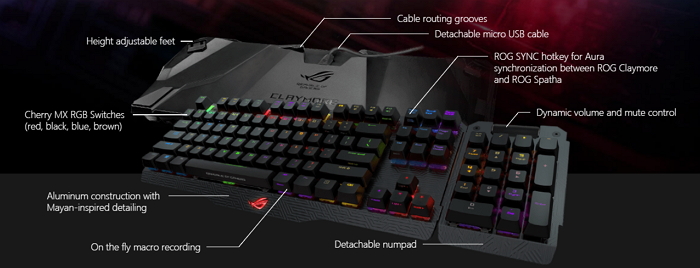 Asus ROG Claymore 