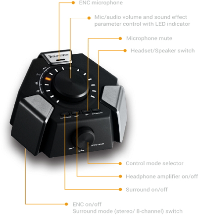 Asus Strix DSP