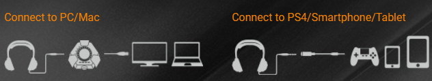 Asus Strix DSP
