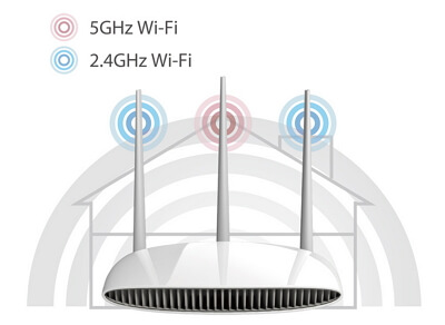 Edimax AC750 Multi-Function Concurrent Dual-Band Wi-Fi Router BR-6208AC