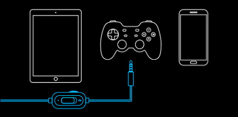Logitech G433 7.1 Wired Gaming Headset