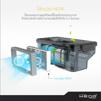 AutoBot Hybrid G-Mapping Mega
