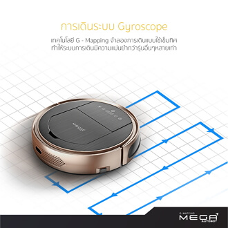 AutoBot Hybrid G-Mapping Mega