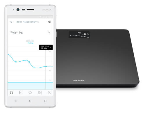 Nokia Body (WBS06)