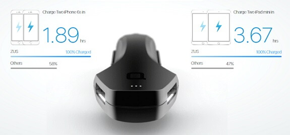 Nonda ZUS Car Charger & Smart Car Locator