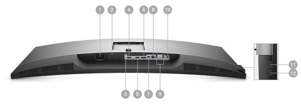 Dell 34