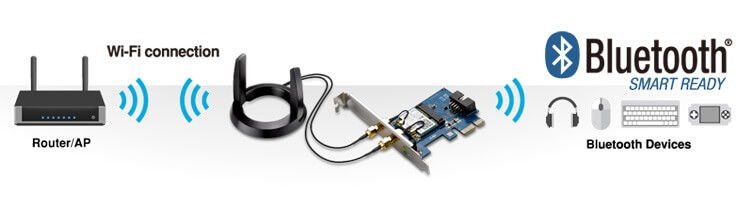 Asus Wireless-AC1200 Bluetooth 4.2 (PCE-AC55BT)