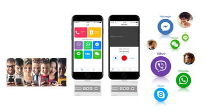 Photofast Call Recorder