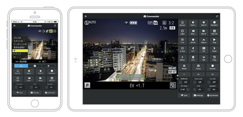 Ricoh GR-II