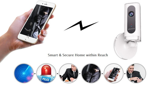 Smanos HD Wi-Fi Camera