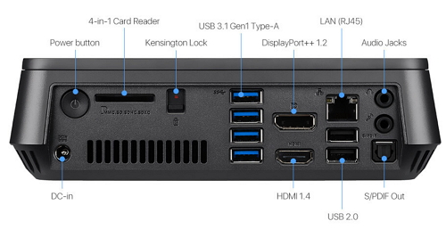 Asus VivoMini PC (VM45-G051Z)