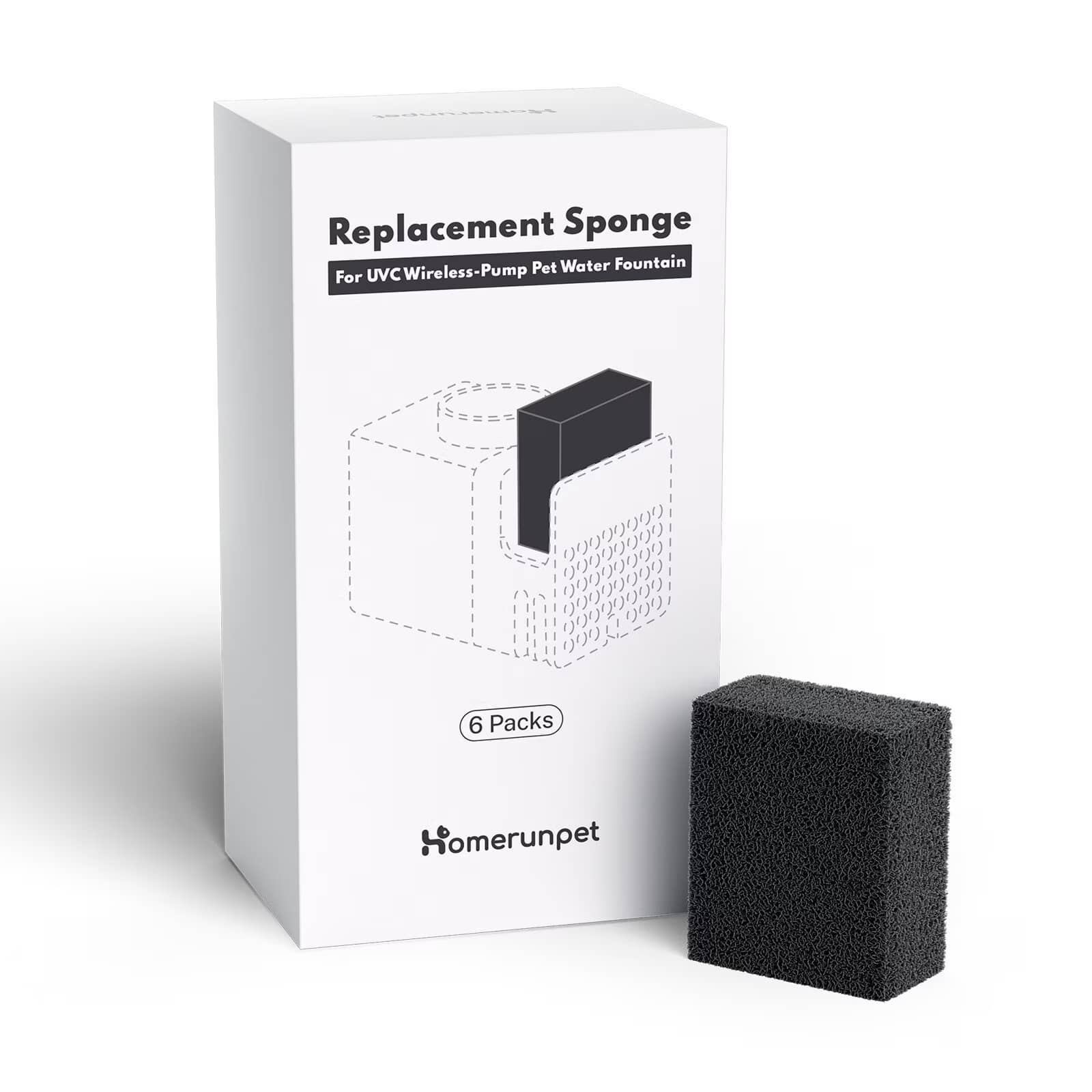 แผ่นกรองฟองน้ำ Fountain Sponge (CF20) 6 แพ็ค:  ดูแลคุณภาพน้ำพุสัตว์เลี้ยง