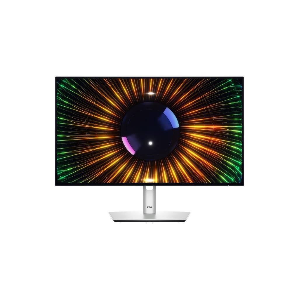 รีวิว Dell UltraSharp U2424H: จอ 24 นิ้ว 120Hz IPS สำหรับทำงานและสร้างสรรค์คอนเทนต์ (Full HD)