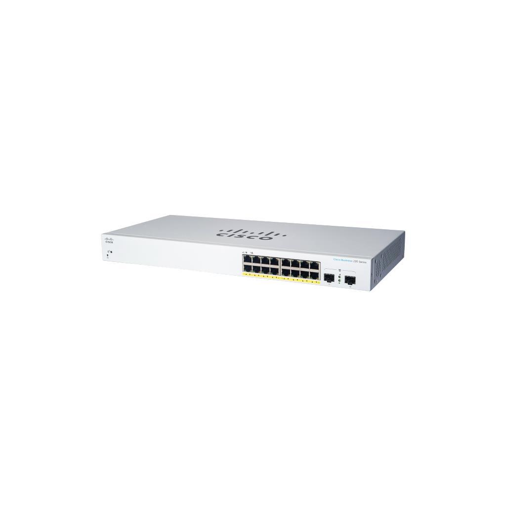 รีวิว CBS220 Smart 16-port GE สวิตช์อัจฉริยะสำหรับธุรกิจขนาดเล็กและกลาง (SMB)