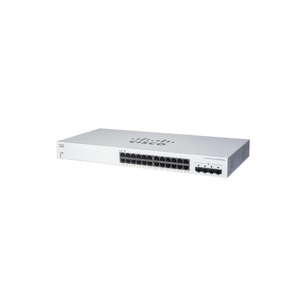 รีวิวเชิงลึก Cisco Business CBS220 Smart 24-port GE: สวิตช์จัดการง่าย สำหรับธุรกิจยุคใหม่