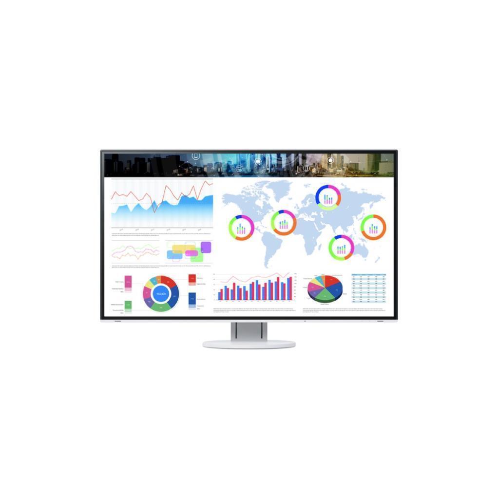 รีวิว EV3450XC-WT: จอโค้ง Ultrawide 34 นิ้ว UWQHD พร้อมบริการ On-site 5 ปี สำหรับมือโปร