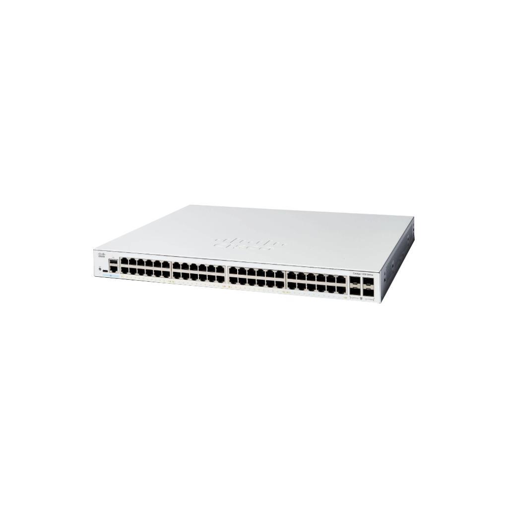 รีวิว Cisco Catalyst 1200 (C1200) 48-Port GE: สวิตช์เครือข่ายสำหรับธุรกิจยุคใหม่
