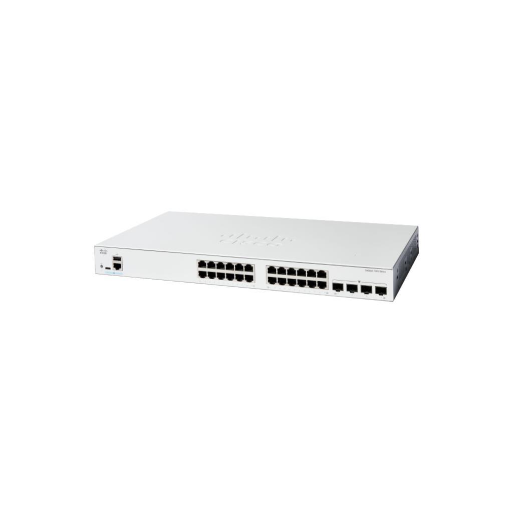 รีวิว Catalyst 1300 24-Port GE สวิตช์เครือข่ายสำหรับธุรกิจขนาดเล็กและขนาดกลาง (SMB) ที่ครบเครื่อง