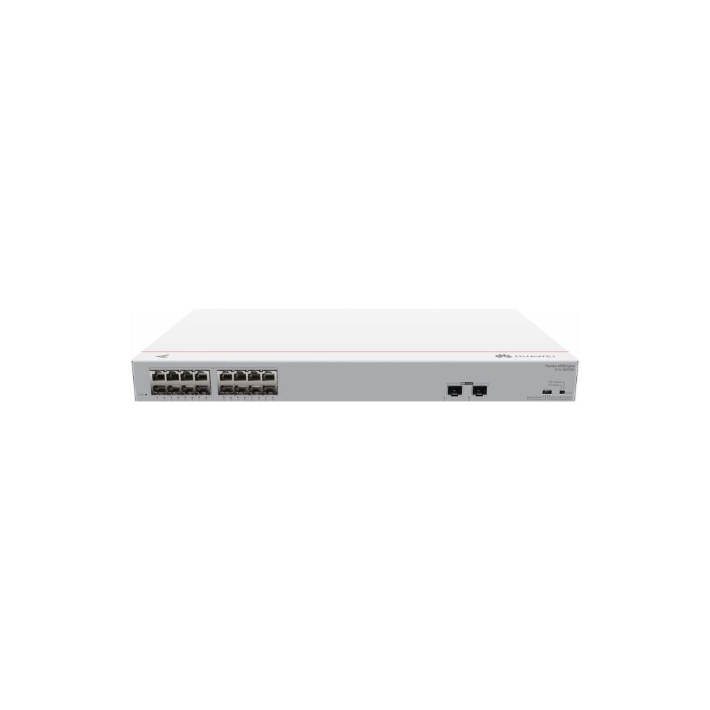 รีวิว S110-16LP2SR: สวิตช์ PoE+ ระดับ Gigabit สำหรับธุรกิจยุคใหม่ที่ต้องการประสิทธิภาพและความคุ้มค่า
