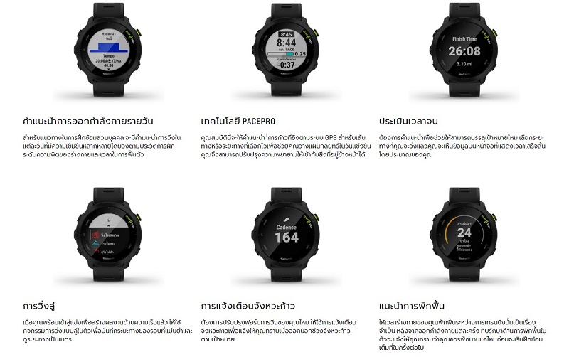 Garmin Forerunner 55 smartwatch
