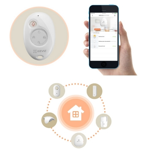 Ezviz A1 Internet Alarm Hub