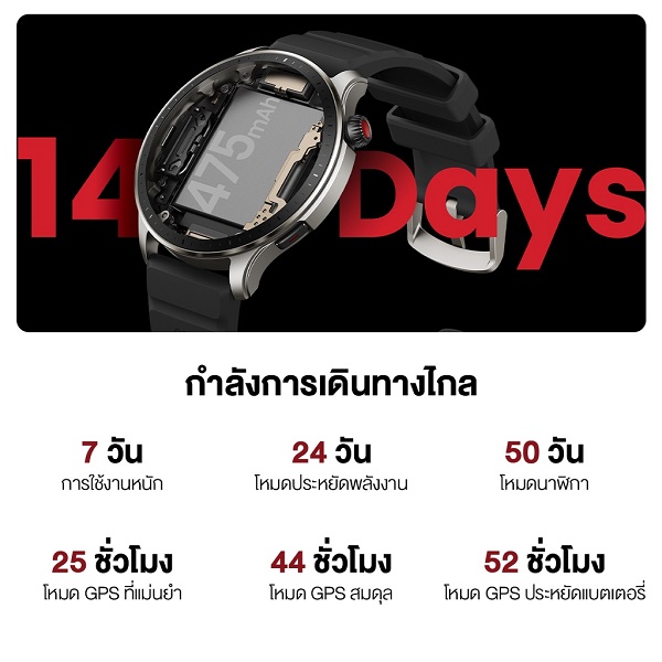 Amazfit 4g on sale