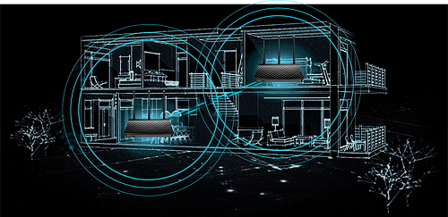 ASUS AiMesh AC1900 WiFi System 2 Pack (RT-AC67U)