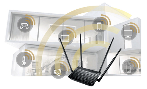 ASUS N800 High Power WiFi Gigabit Router/AP/Range Extender (RT-N800HP)