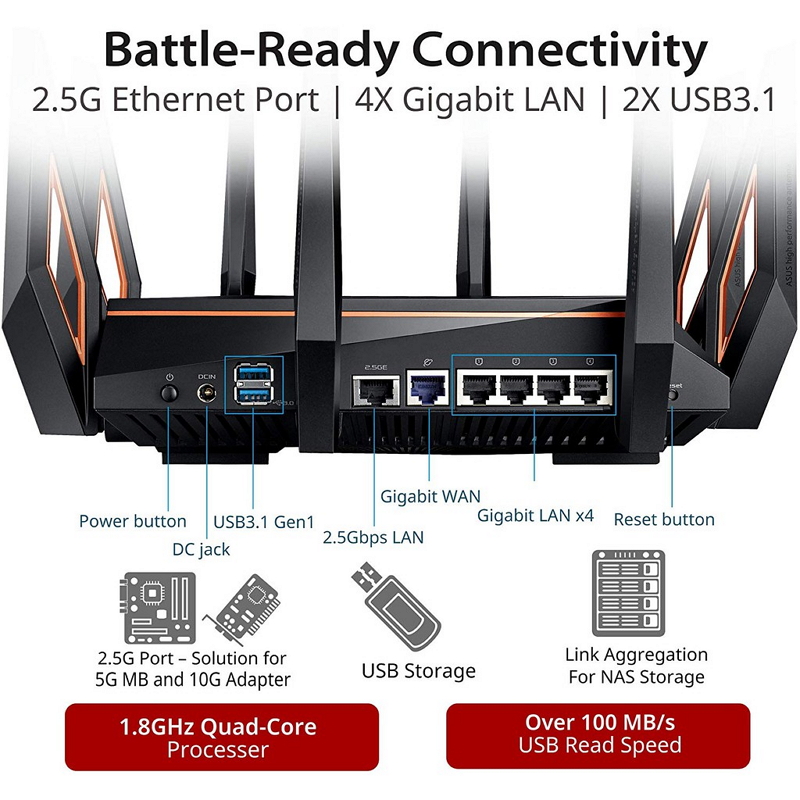 Asus ROG Rapture GT-AX11000 Tri-band WiFi Gaming Router