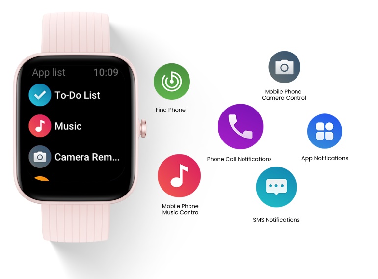 Amazfit smartwatch list outlet