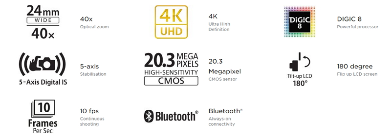 Canon PowerShot SX740 HS