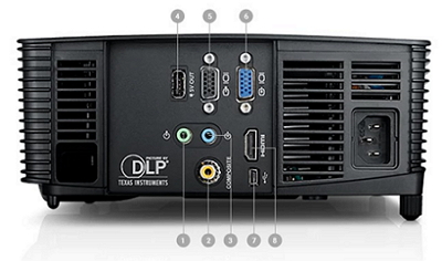 Dell Projector P318S