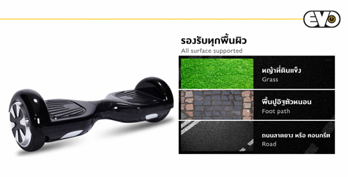 Evowheel Smart 1