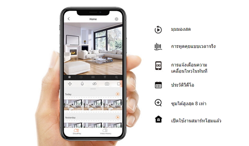 Ezviz (720p) กล้องวงจรปิดหมุนได้ 360 รุ่น C6CN Mini 360 Wi-Fi PT Camera IP Security Camera 2.4GHz