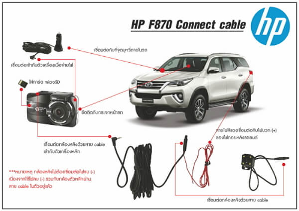 HP Car Camcorder (F870G)
