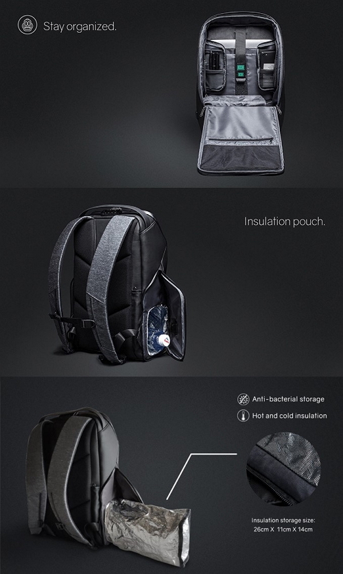 Korin Desing FlexPack Pro กระเป๋ากันขโมย