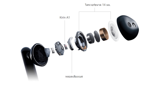 Huawei FreeBuds 3 หูฟังไร้สาย