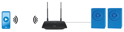 Linksys AC1200 RE6500HG Dual-Band Wireless Range Extender (RE6500HG-AP)