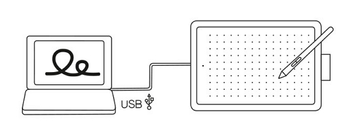 Wacom One by Wacom