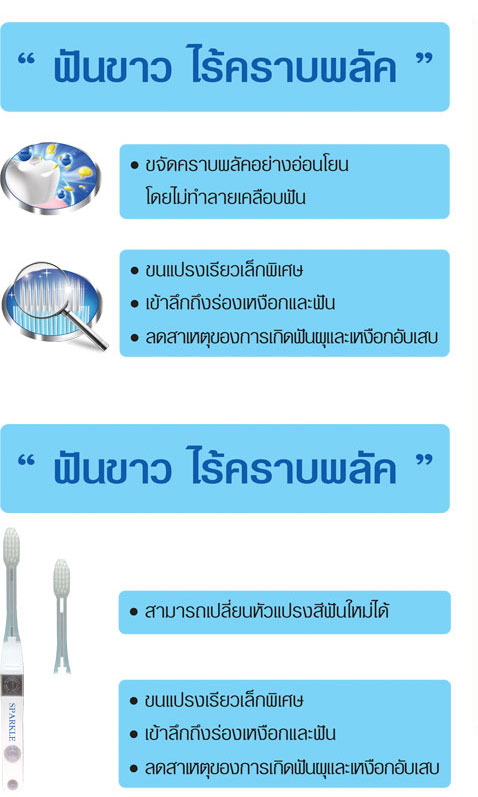 Sparkle Ionic Toothbrush แปรงสีฟัน พลังไอโอนิค