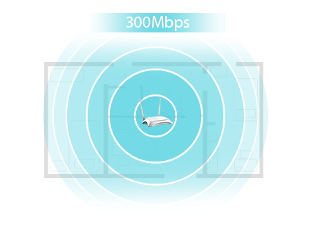 TP-Link TL-MR3420