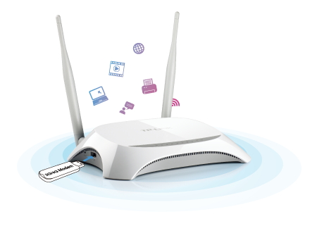 TP-Link TL-MR3420