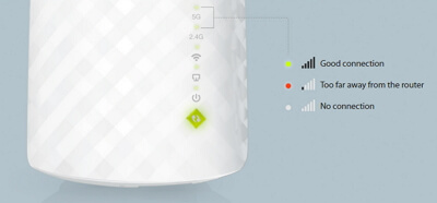 TP-Link AC750 Wi-Fi Range Extender (RE200)(US)