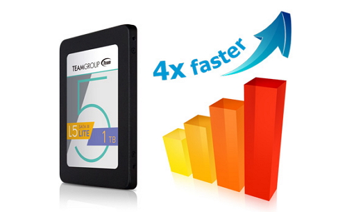 TeamGroup 240GB SSD L5 LITE
