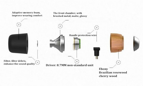 VJJB K4 In Ear Earphone Wooden