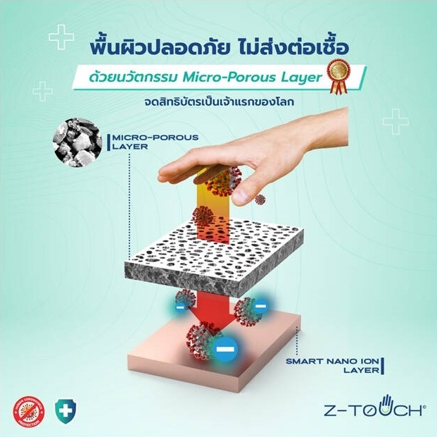 Z-TOUCH Antimicrobial Pad แผ่นป้องกันและกำจัดเชื้อไวรัสโควิด-19 (แบบติดโทรศัพท์มือถือ)