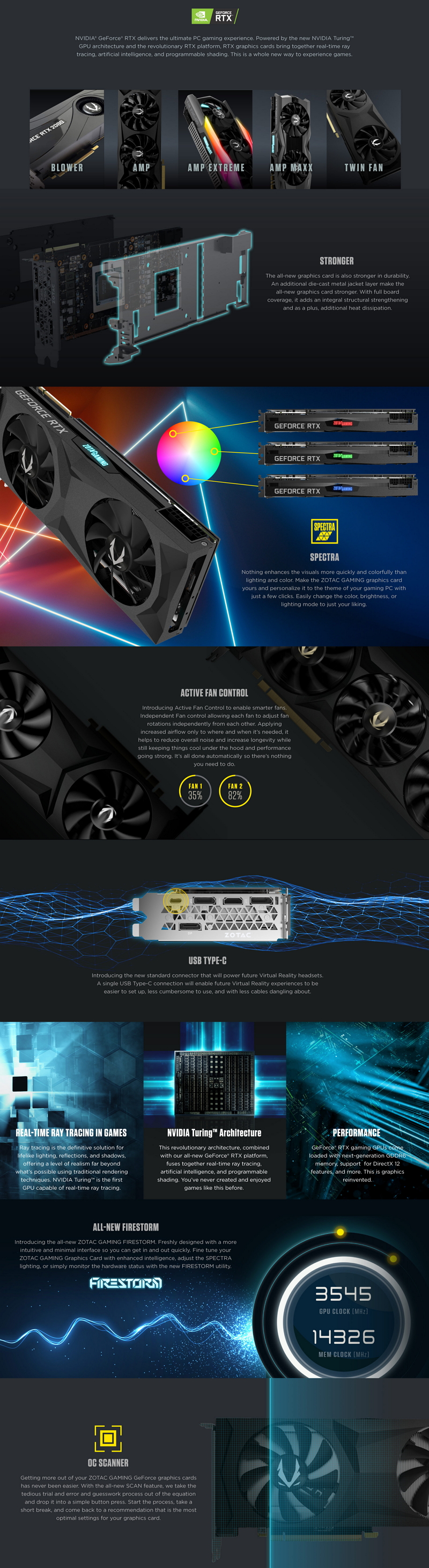 Zotac Gaming GeForce RTX 2080 Twin Fan Graphics Card, 8GB GDDR6 (ZT-T20800F-10P)