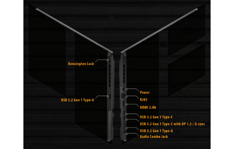 Asus TUF Gaming A15 (2022) FA507RC-HN005W Notebook (โน๊ตบุ๊คเกมมิ่ง)
