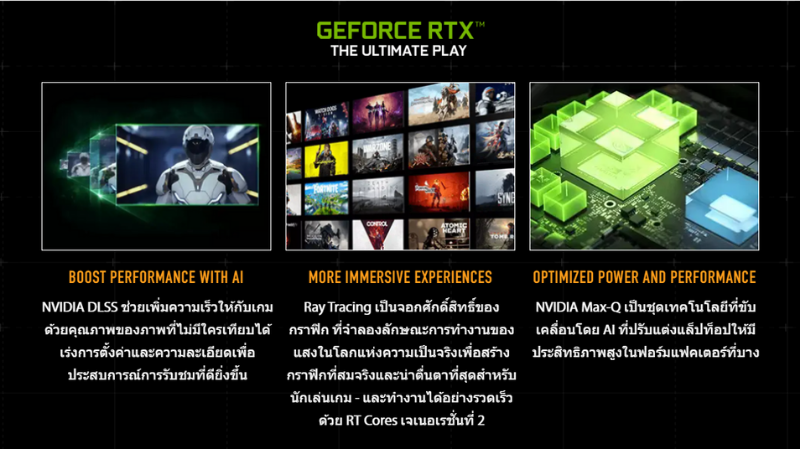Asus TUF Gaming F15 (2022) FX507ZR-HF004W Notebook (โน๊ตบุ๊คเกมมิ่ง)